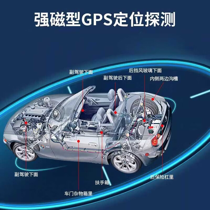 Star rudder camera smart detector anti-peeping, anti-peeping, anti-peeping, hotel anti-peeping GPS detector zp mini, small, lightweight, anti-peeping