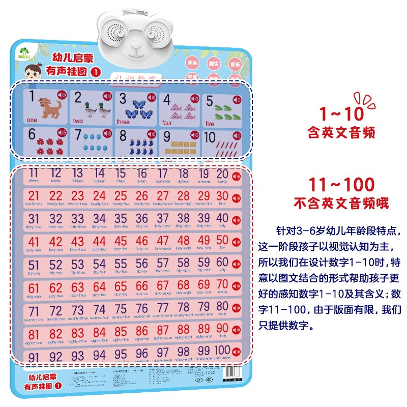 Children's enlightenment audio wall chart to understand numbers. Early education toys for 3-6 years old children to enlighten cognition and recognize numbers. Look at pictures and recognize objects. Point and read audio wall charts.