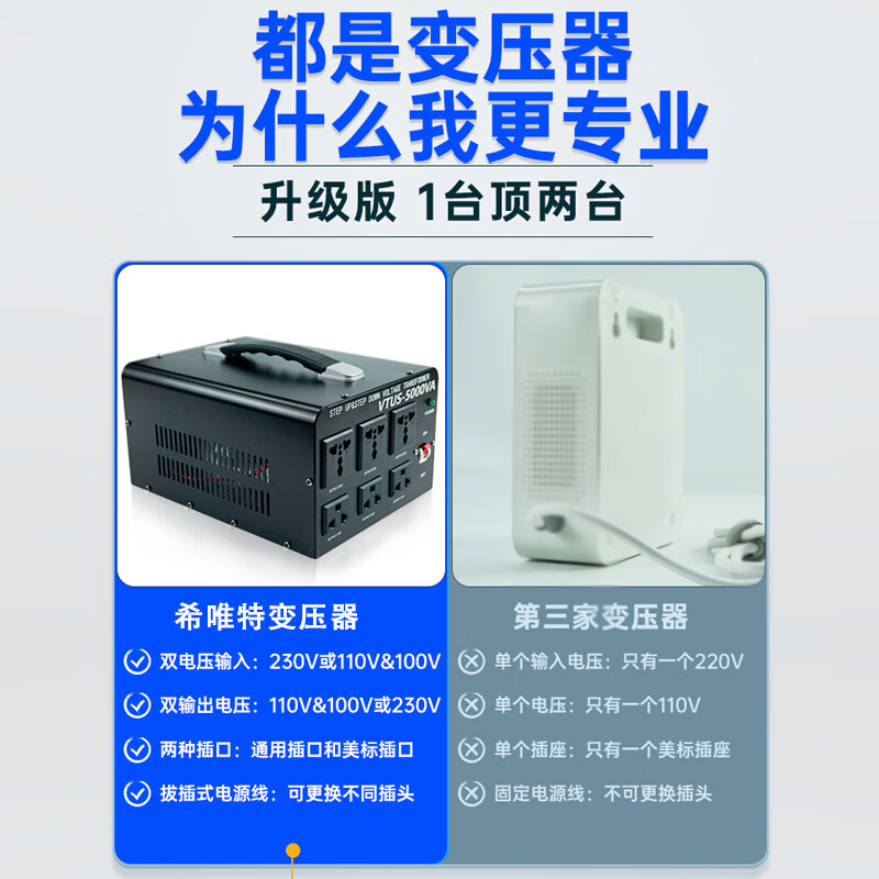 Hivit Transformer Voltage Converter 1500W Voltage Converter 220V to 110V Overseas Purchase Imported American and Japanese Electrical Appliances