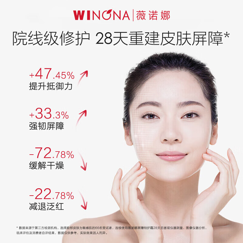 Winona barrier special care cream 50g soothing repair improve redness hydrating moisturizing lotion cream skin care products