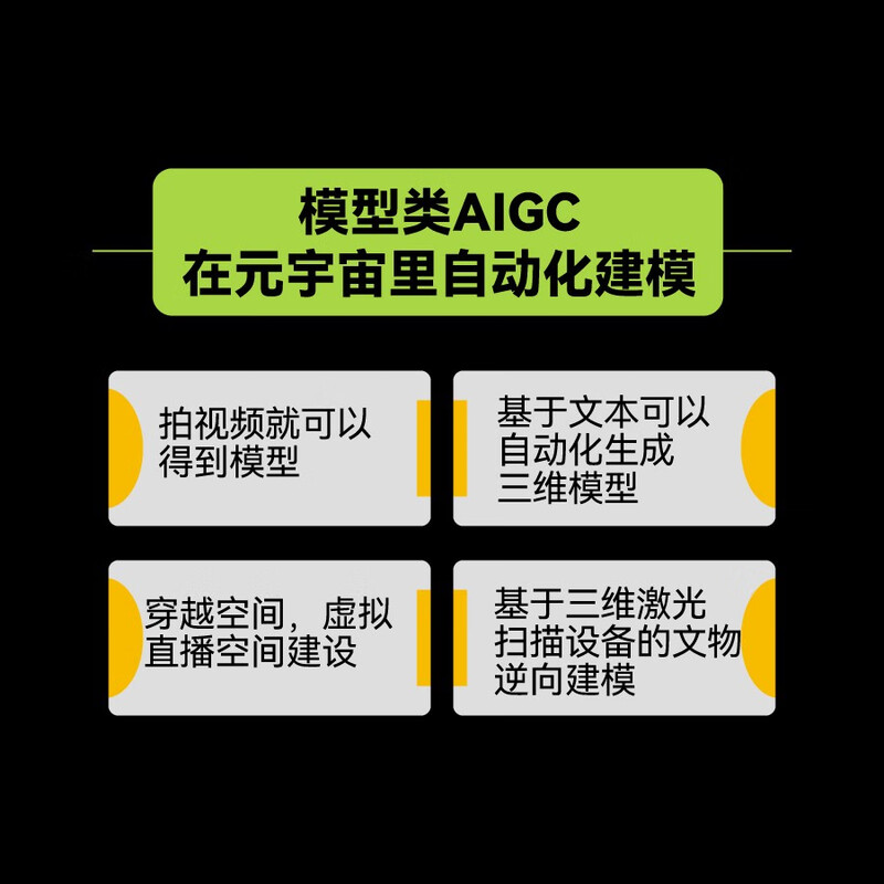 One book to understand AIGC ChatGPT, AI painting, intelligent civilization and productivity transformation (produced by Bowen Viewpoint) (AI Artificial Intelligence Revolution/Deep Learning Thinking/Machine Learning/GPT-4 Open AI AIGC Entrepreneurship Track/Chat Robot)