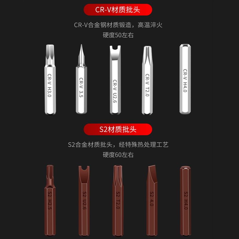 Arrizo screwdriver complete set of hexagonal plum blossom screwdriver set disassembly home repair screwdriver tool 21-in-1 mini model