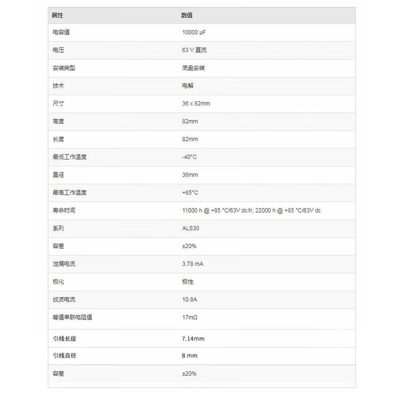Imported KEMET A30A series 10000UF 63V electrolytic capacitor audio capacitor
