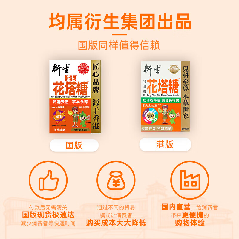 Derived Flower Tower Candy 50g Jiqingling Candy Hawthorn Black Plum Herbal Extract Hong Kong Baby Snacks 50 capsules/box