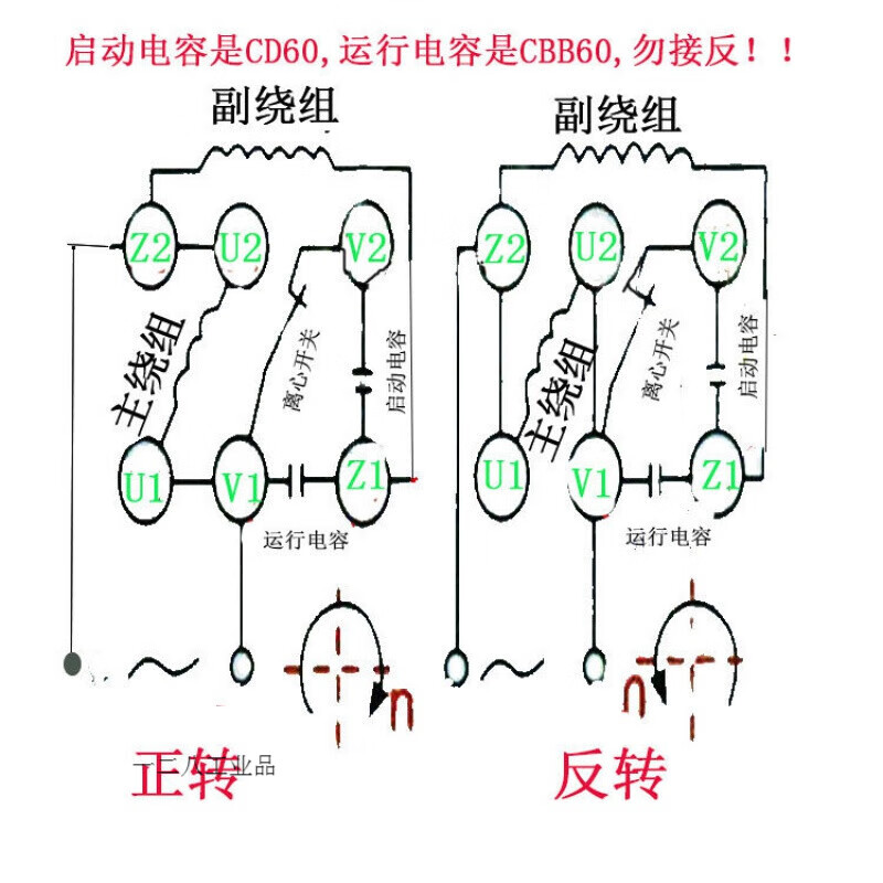 Motor capacitor CBB60 450V capacitor water pump capacitor starting capacitor range hood capacitor 6
