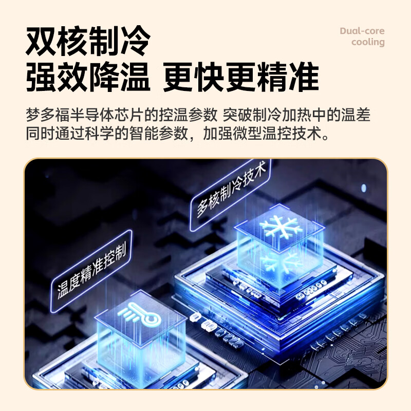 Mengduofu car refrigerator small mini refrigerator dormitory home office car home dual-use breast milk portable refrigerator