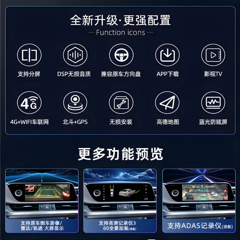 CASKA Lexus ES200/350/240/RX300/270 central control large-screen navigation 360 panoramic image all-in-one machine 6 12.3 inches eight-core 4+128G official standard (with carplay+ compatible with the original car system)