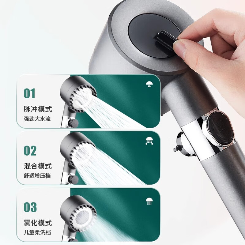 JOMST supercharged shower head set household all-copper constant temperature with ambient light square bathroom lifting bathtub gun gray three-speed universal model