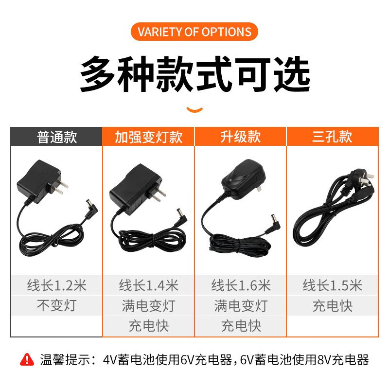 GUSREE Electronic Scale Charger Round Hole 6V Folding Platform Scale Power Cord Universal Pricing Scale Charger Power Adapter 6V Enhanced Line Length 1.4 Meters Fully Changing Light