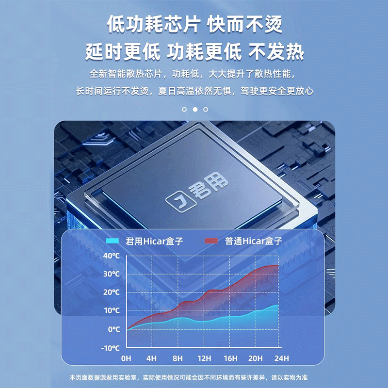 Junyong's new wireless box carplay Huawei hicar car interconnection screen box Audi Porsche Volkswagen Buick flagship model Y3+ Huawei hicar imported chip requires the original car screen to have carplay