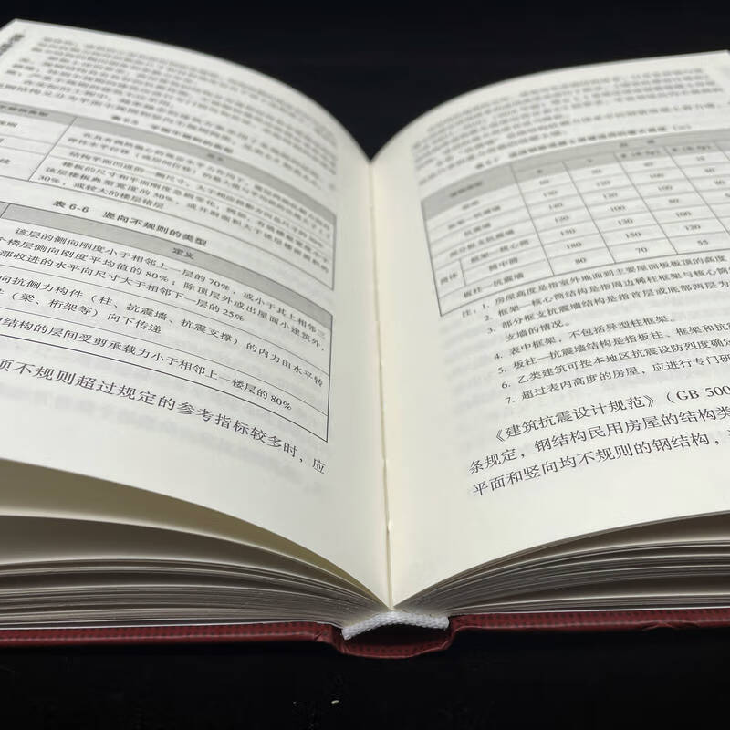 A Complete Manual of Construction Project Management How to manage projects from the perspective of the owner Engineering project management Full-process project management measures