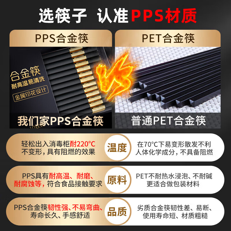 Double gun alloy chopsticks household stainless steel-free hotel high-end public chopsticks paint-free and wax-free tableware set 10 pairs 90% selection Fushou Mianmian-gold 24CM