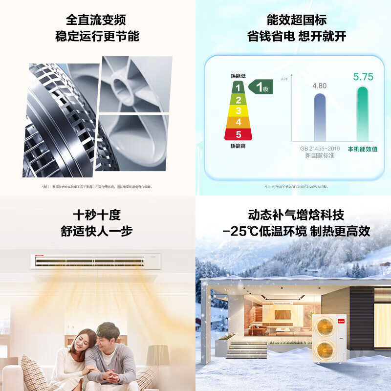 Leader Haier Smart Home produces 0 yuan installation of central air conditioner, one to three multi-connection, one to four, DC frequency conversion, first-class energy efficiency, embedded hidden type, home living room and bedroom air conditioner, 5 HP, first-class energy efficiency, one-to-three, two bedrooms and one living room