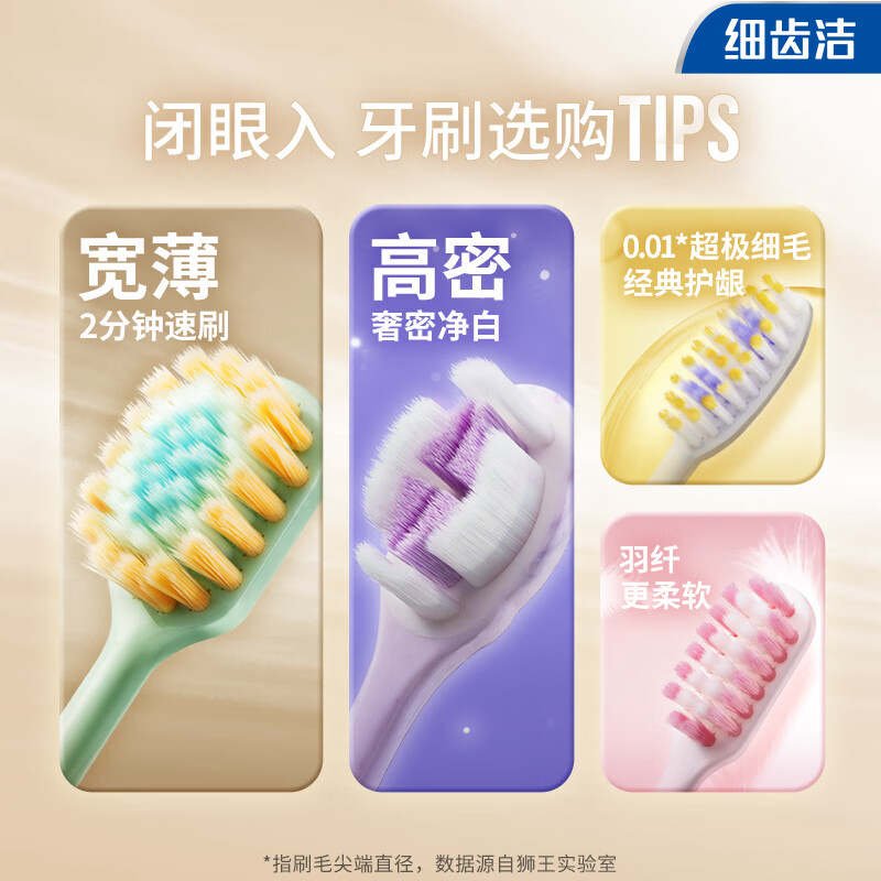 Lion Fine Tooth Cleaner Super Protective Wide Head Toothbrush 1 Pack Soft Bristle 1.5x Wide Brush Head Lazy Toothbrush Random Color