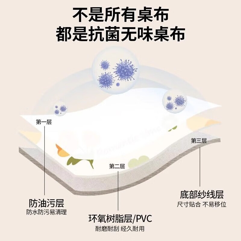 Baifei round table tablecloth waterproof, oil-proof, anti-scalding, no-wash hotel round table mat cover cloth, PVC round tablecloth tablecloth, full of flowers, waterproof, oil-proof, no-wash, round tablecloth diameter 140cm