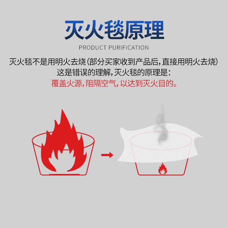 Baige 1m*1m bagged fire blanket for use with fire extinguisher household kitchen fire blanket fiberglass KW850601