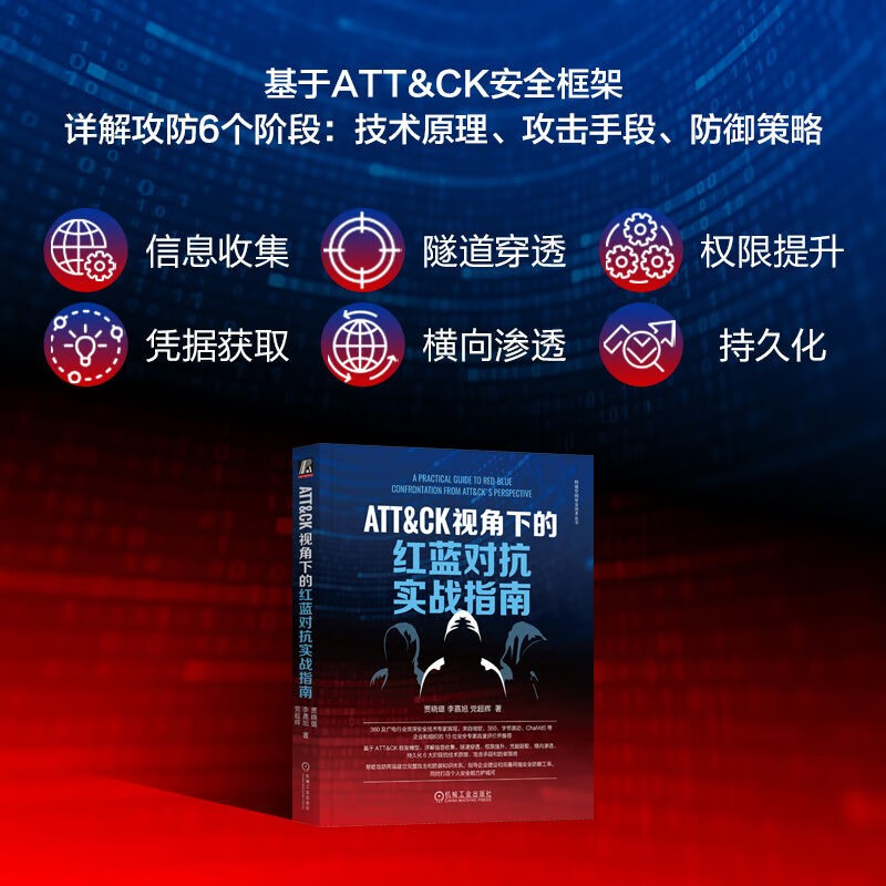 Practical Guide to Red-Blue Confrontation from the Perspective of ATT&CK