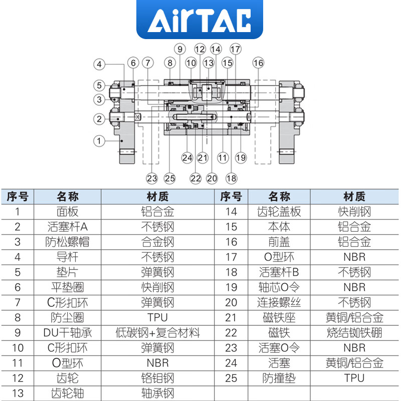 Airtac original airtac large diameter open clamp finger cylinder HFT10/16/20/25 HFT10X20S