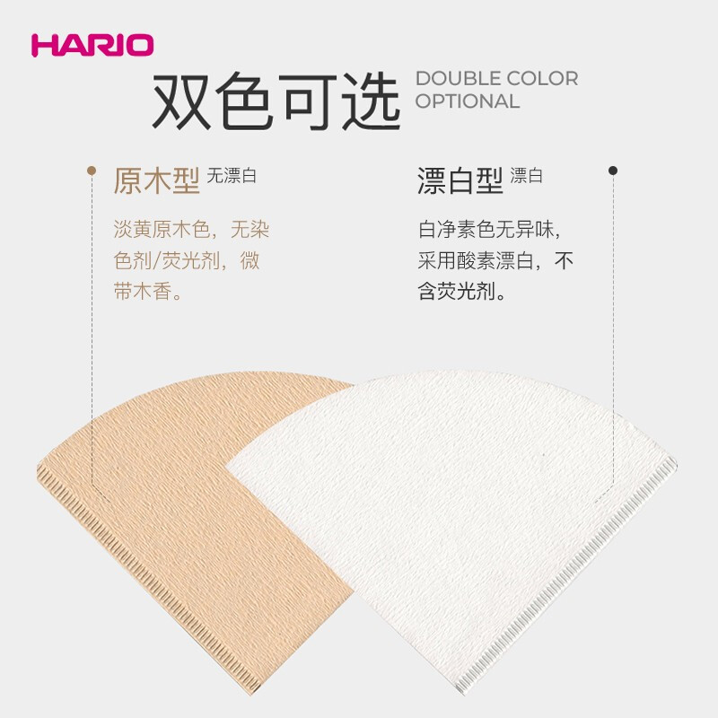 HARIO original imported V60 hand brewed coffee filter paper filter paper filter bag coffee machine filter paper bag 110 pieces No. 01