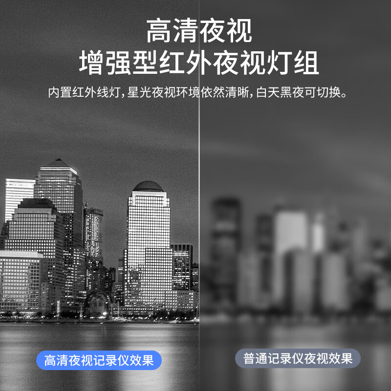 Anpuyi law enforcement recorder high-definition body camera portable chest video camera mini camera DSJ-X8