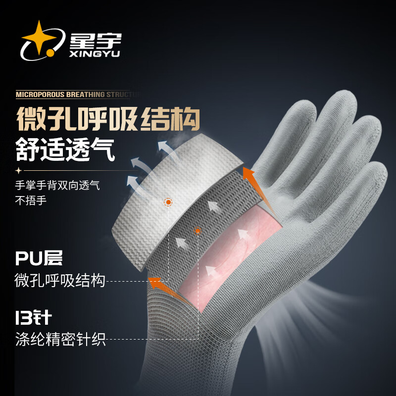 Xingyu dipped labor protection gloves PU coated palms summer breathable non-slip lightweight electronics factory assembly protection 12 pairs/pack PU518 gray L genuine licensed goods