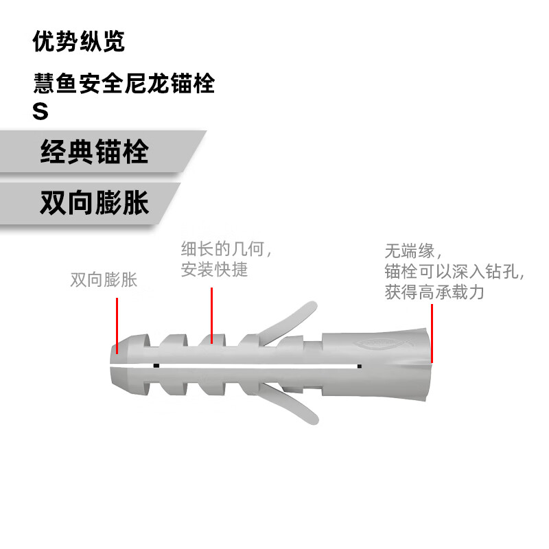Fischer safety nylon expansion screw S series concrete solid bricks original imported boxed S6x30 single tube boxed 100 pieces 567429