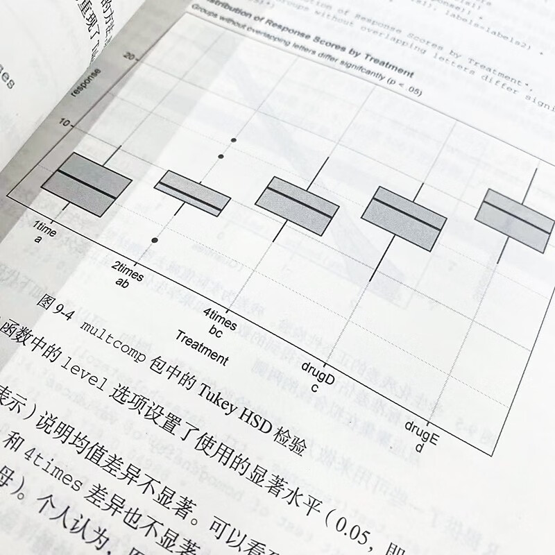 R language practice (3rd edition) (produced by Turing)