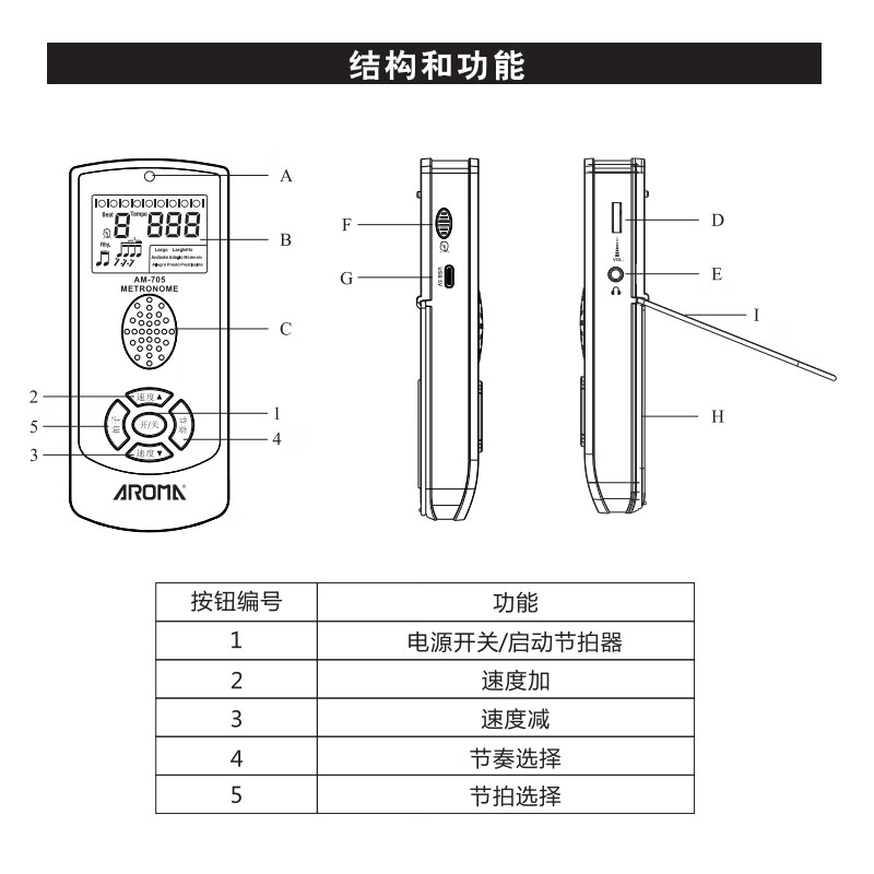 AROMA Vocal Electronic Metronome Piano Guitar Guzheng Violin Drum White AM-705 Battery Model