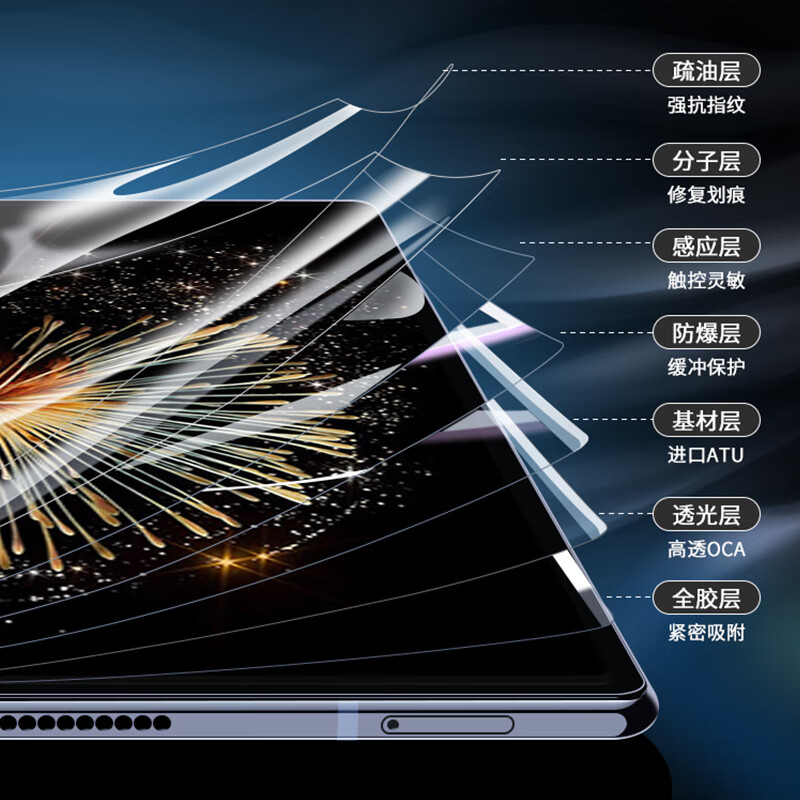 Two sets of Taras suitable for Xiaomi mix fold3 mobile phone film, foldable front screen high-definition hydrogel film, Xiaomi Fold 3 hydrogel film, two sets