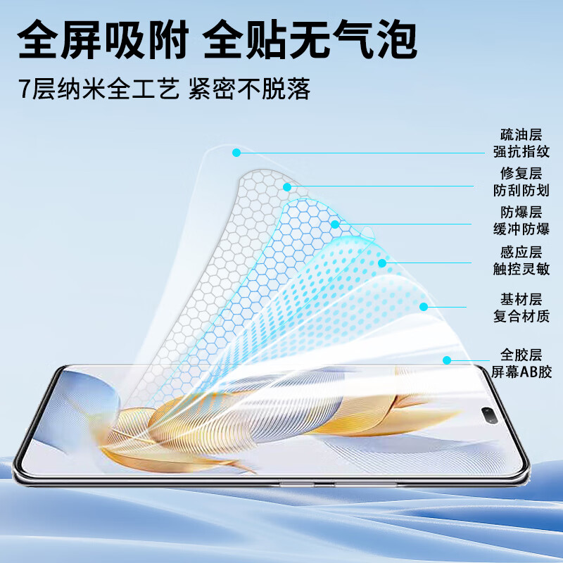Smorss 2-piece pack suitable for Honor 50/Huawei nova9/nova8/V40 light luxury version mobile phone film hydrogel film high-definition non-tempered soft film curved surface covering high-definition protective film