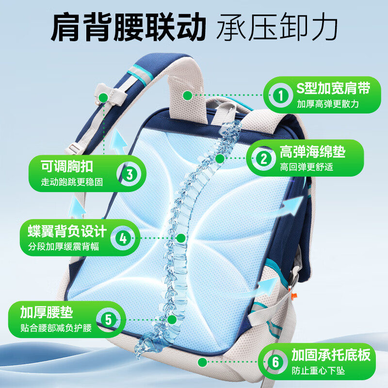 Morning Light (M&G) ultra-light spine-protecting elementary school schoolbag large-capacity load-reducing spine-protecting shoulder travel backpack for grades 3-6 retro green