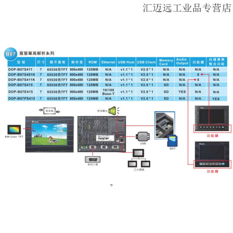 Human-machine interface touch screen/DOP-107BV/DV/B07SS411/107CV/EV/110C DOP-B03S210 (4 inches plus Sanling Communications 3M