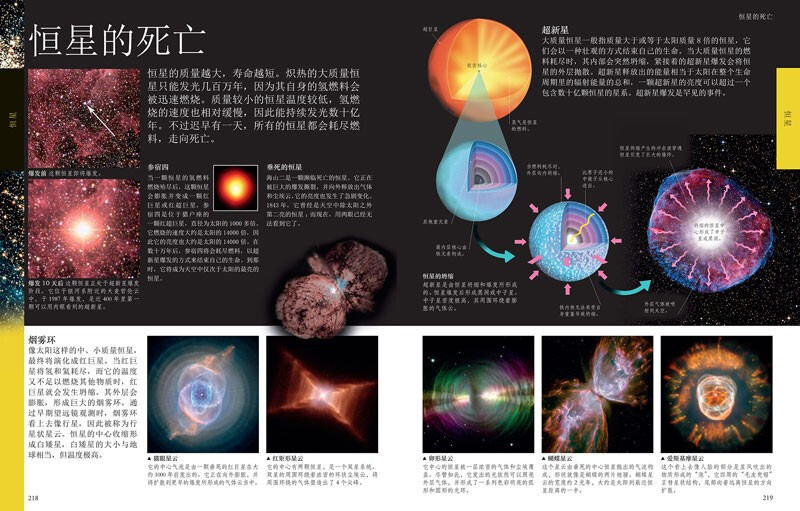 DK Children's Space Encyclopedia Hardcover Genuine Exploring the Mysteries of the Universe Planets and Black Holes 6-12 Years Old Primary and Secondary School Students' Popular Science Knowledge on Astronomy in Grades 1, 2 and 3 Summer Reading Extracurricular Books Space Enlightenment