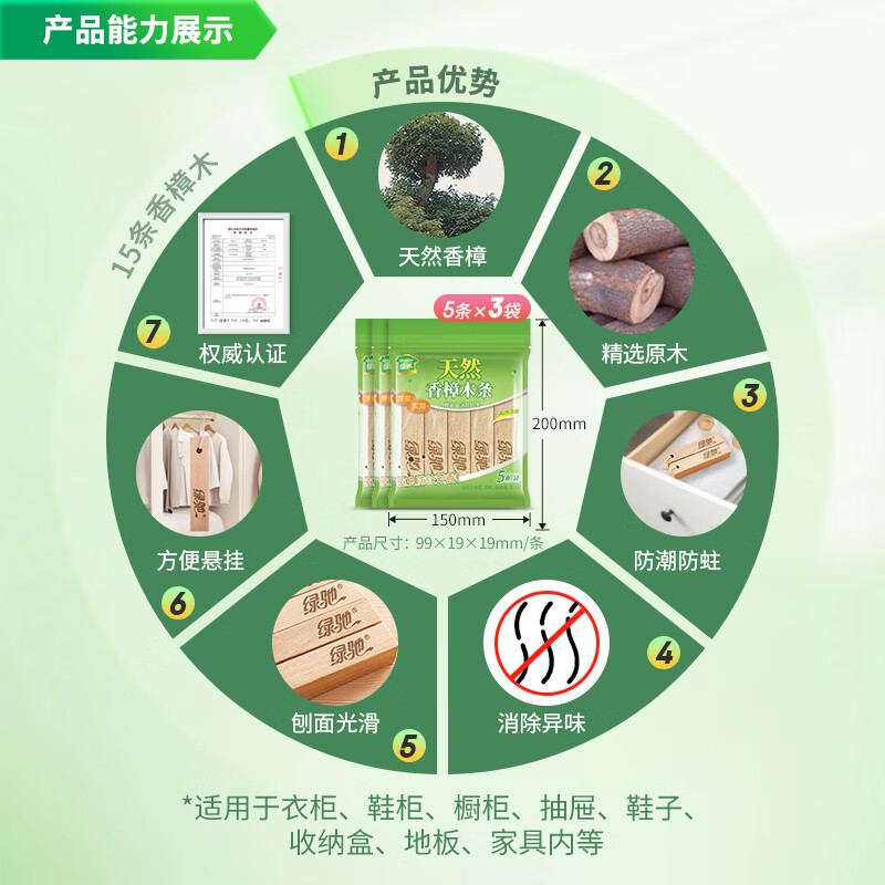 Greenchip 15 pieces of camphor wood blocks for shoes and wardrobes, repelling cockroaches, preventing insect infestation, removing mold and moisture, sanitary balls, deodorizing mothballs