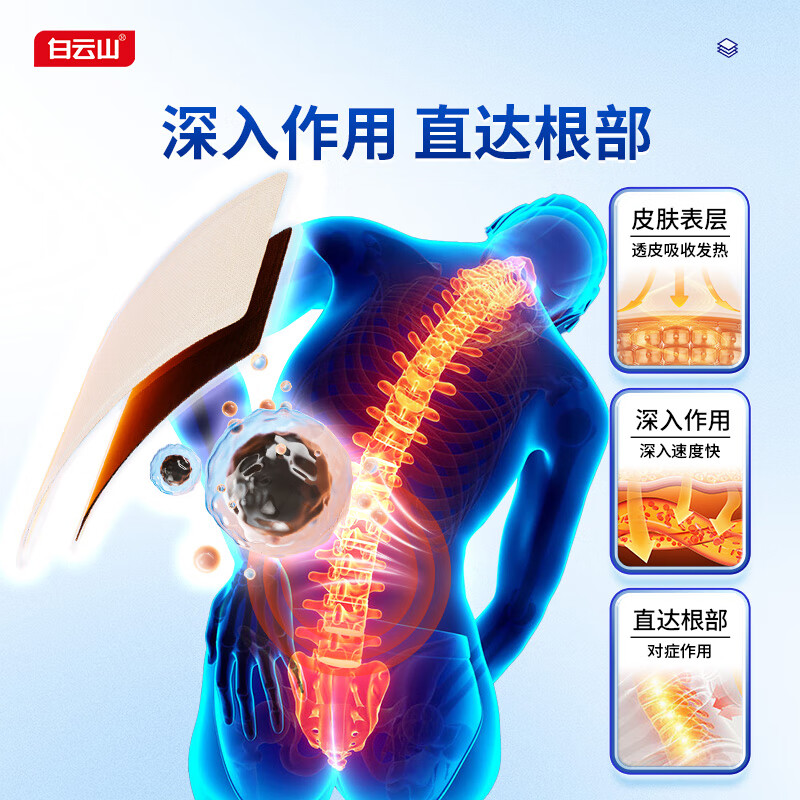 Baiyunshan lumbar type far infrared treatment patch for lumbar disc herniation, lumbar muscle strain, backache and back pain, 3 boxes of special waist patches