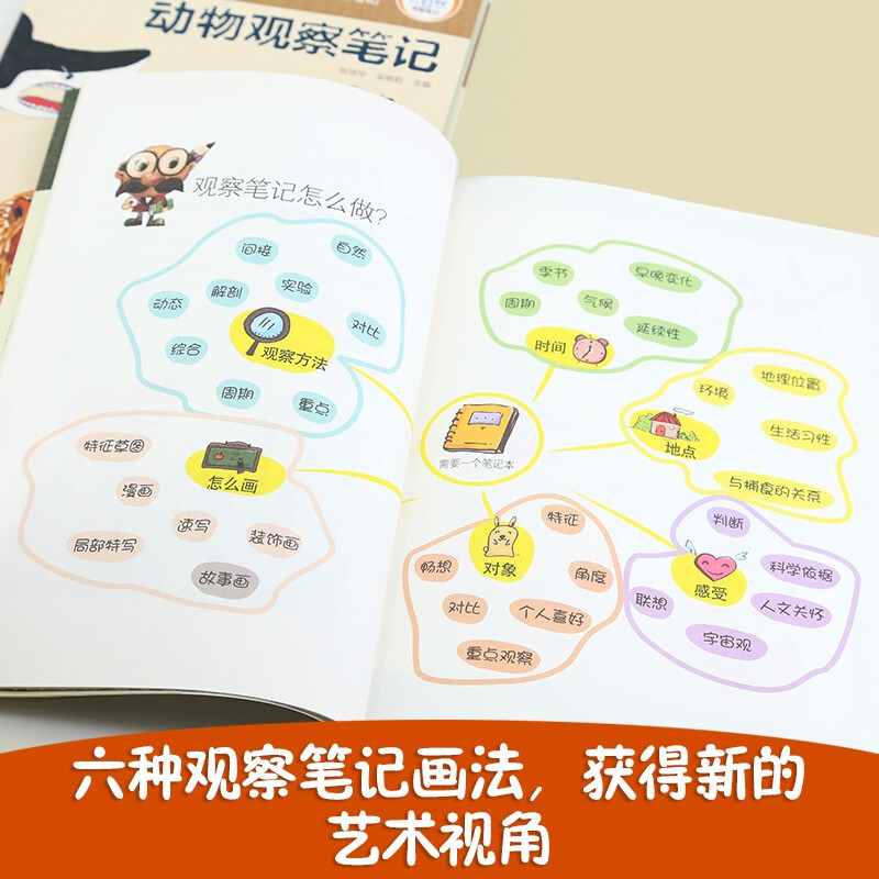 My Nature Observation Notes Plant Observation Notes (original for primary school students from prestigious schools across the country, 7-10 years old, 7 observation methods + 6 painting methods)