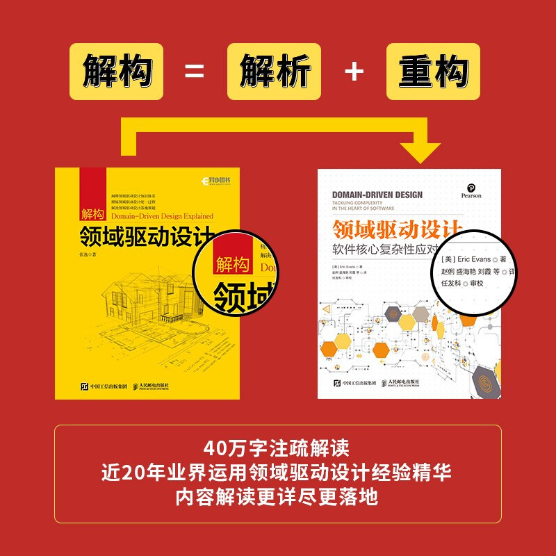 Deconstructing domain-driven design (produced by Asynchronous Books)