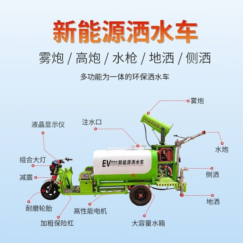 Canzhi vehicle-mounted fog cannon machine construction site engineering small electric three-wheel fog cannon truck sprinkler truck fog cannon truck breeding construction site dust removal 0.8 square meters 3-in-1 fog cannon + spray + water gun
