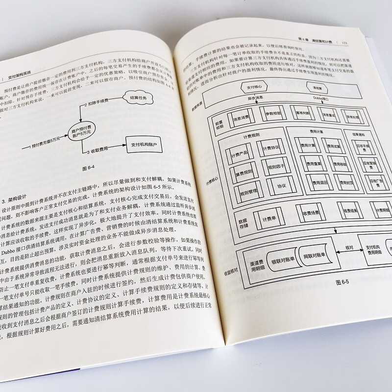 Payment architecture in action (produced by Bowen Viewpoint)