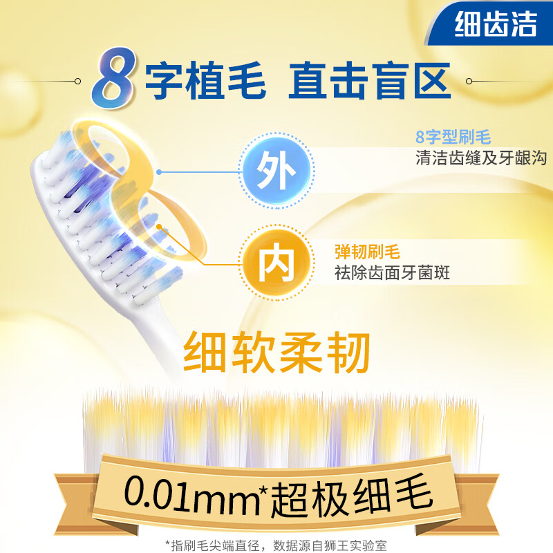 Lion Fine Tooth Cleaner 0.01 Elastic Gum Protection Toothbrush 12 Pack Soft Bristle Family Pack Deep Cleaning Elastic Brush Handle JD.com Self-operated