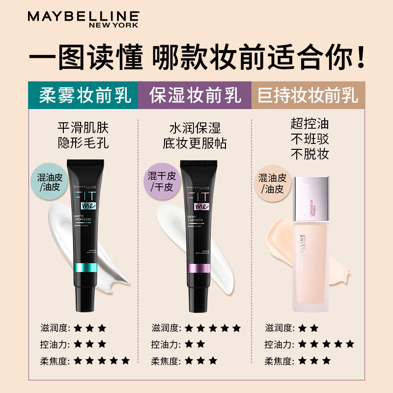 Maybelline FITme customized makeup primer hydrating version 30ml dry skin moisturizing invisible pores New Year gift for women