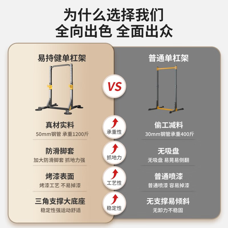 YICHIJIAN horizontal bar indoor pull-up device home multi-functional squat rack bench press rack barbell rack fitness training equipment luxury model horizontal bar barbell rack + 1.8m O rod