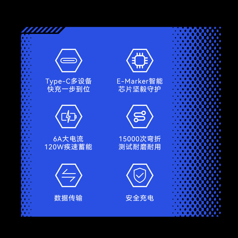 Nubia Red Magic Type-C data cable PD fast charging 120W charging cable 6A universal Apple 15 Huawei matebook notebook braided cable 1.5 meters battle damaged version