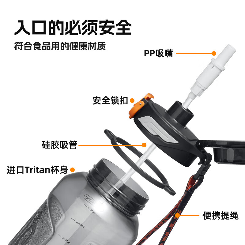 Fuguang large capacity tritan plastic cup sports water cup student fitness water bottle kettle ton cup bucket for men and women 1500ML