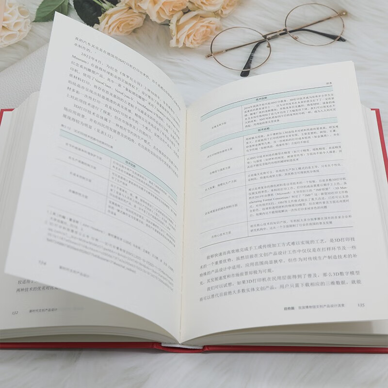 New Era Cultural and Creative Product Design