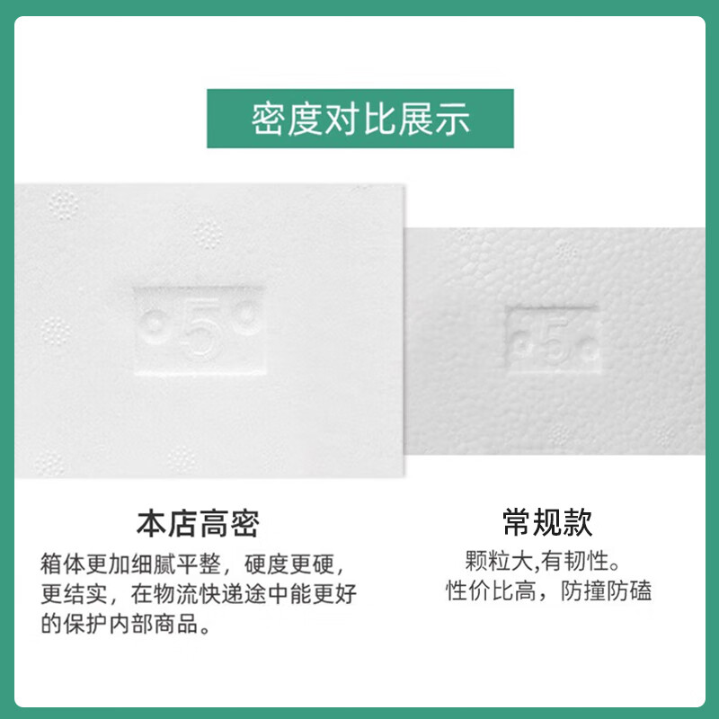 Thickened and large-sized high-density postal foam box express special insulated box commercial stall vegetable fresh fruit refrigerated frozen fresh-keeping box carton reference 4-5 catties package 5 No. 6 high-density style