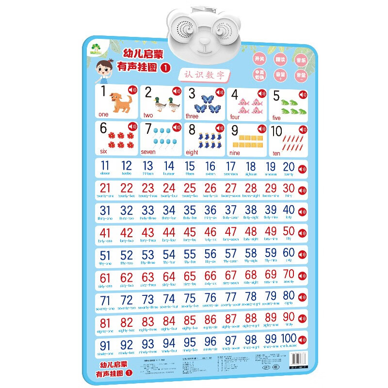 Children's enlightenment audio wall chart to understand numbers. Early education toys for 3-6 years old children to enlighten cognition and recognize numbers. Look at pictures and recognize objects. Point and read audio wall charts.