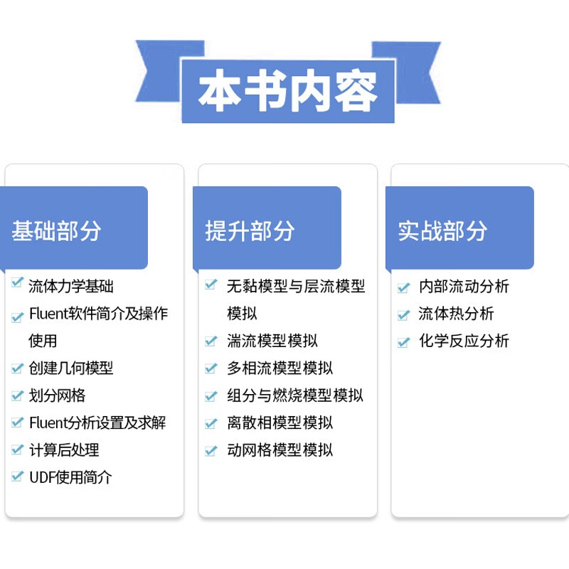 Chinese version ANSYS Fluent 2022 Fluid analysis from entry to proficiency (practical case version) Fluid calculation ANSYS fluent numerical calculation method research Fluid analysis and engineering examples