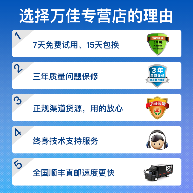 Dell second-hand computer desktop i7/i5/i3 independent graphics gaming online course learning business office design chicken home use complete set 8 i7/16G/512G solid state/2G independent graphics/24 inch complete set 90% new