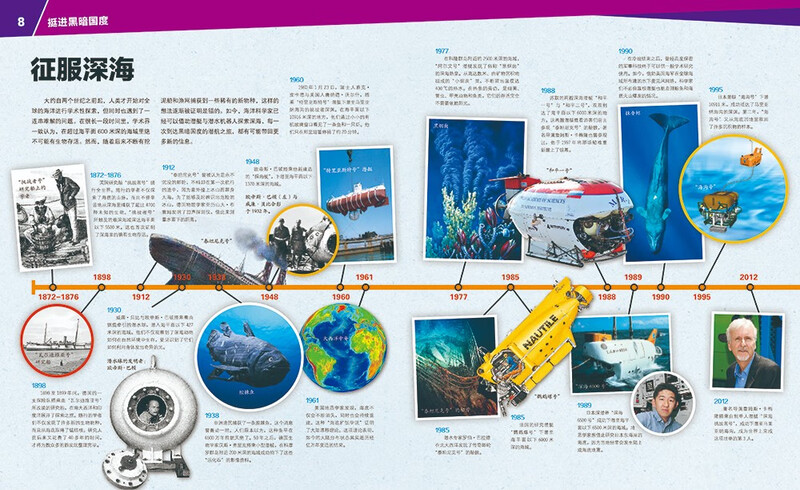 German Children's Encyclopedia of Knowledge Volume 2 The Mystery of the Deep Sea Debai Hardcover Collector's Edition What is Wasistwas Encyclopedia 7-10 Years Old First Grade Second Grade Primary School Children's Encyclopedia of Popular Science Science Knowledge Extracurricular Reading Books